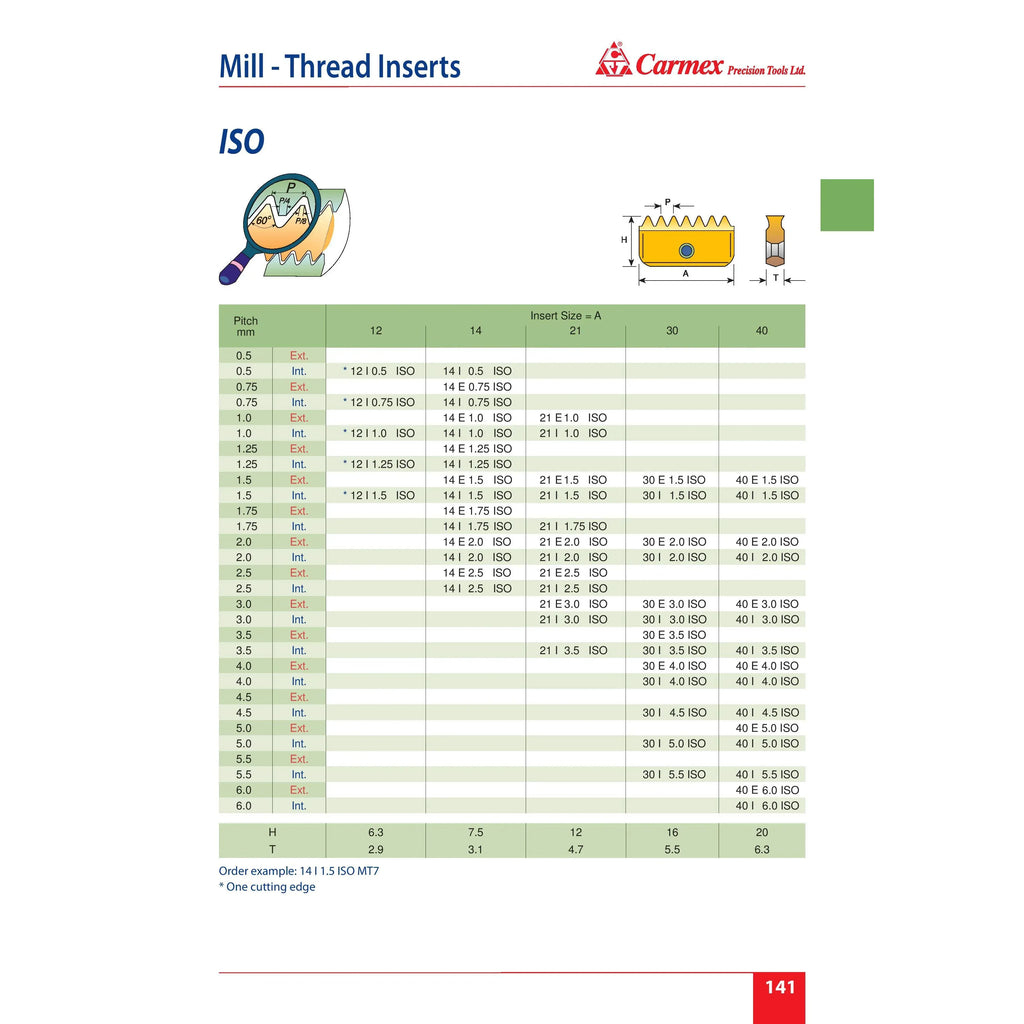 Carmex Internal ISO Threadmill Insert 14mm / 1.5mm Pitch / 14 I 1.5 ISO MT7-3
