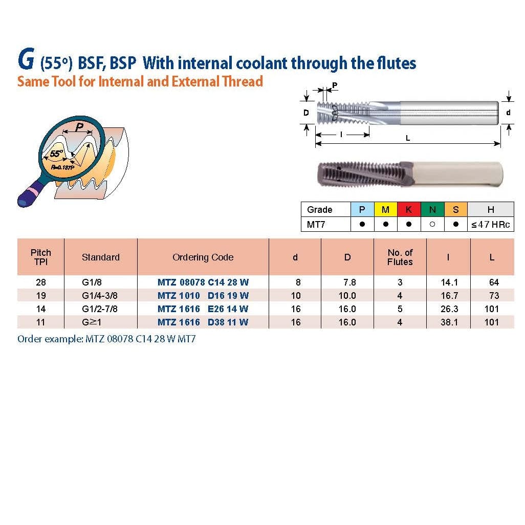 Carmex Mill Thread Solid Carbide 14 W with internal coolant through flutes 26.3mm depth-1