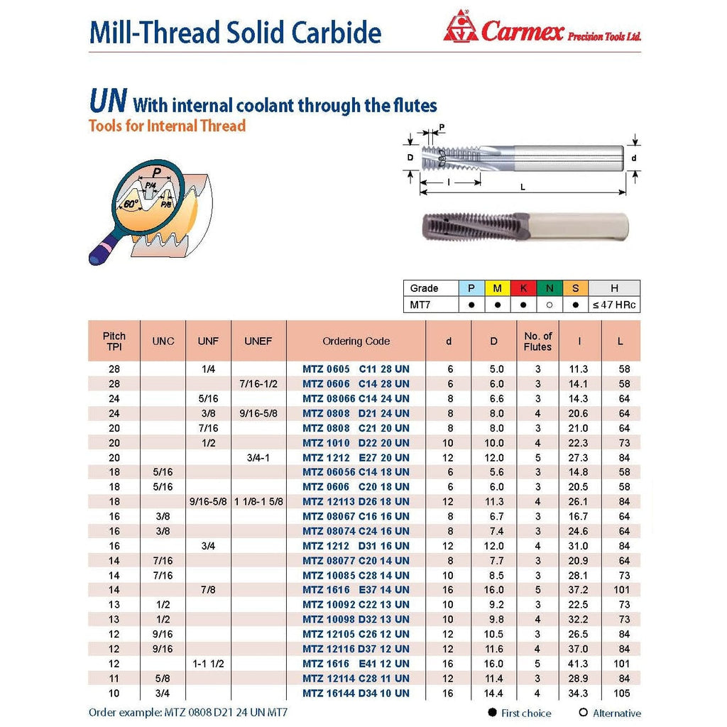 Carmex Mill Thread Solid Carbide 16 UN with internal coolant through flutes 16.7mm depth-1