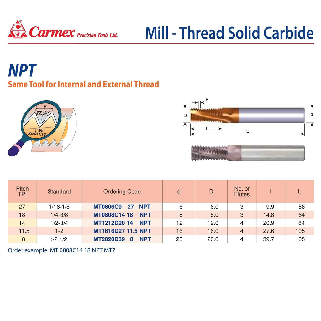 Carmex Mill Thread Solid Carbide 18 NPT/ 14.8mm depth-1