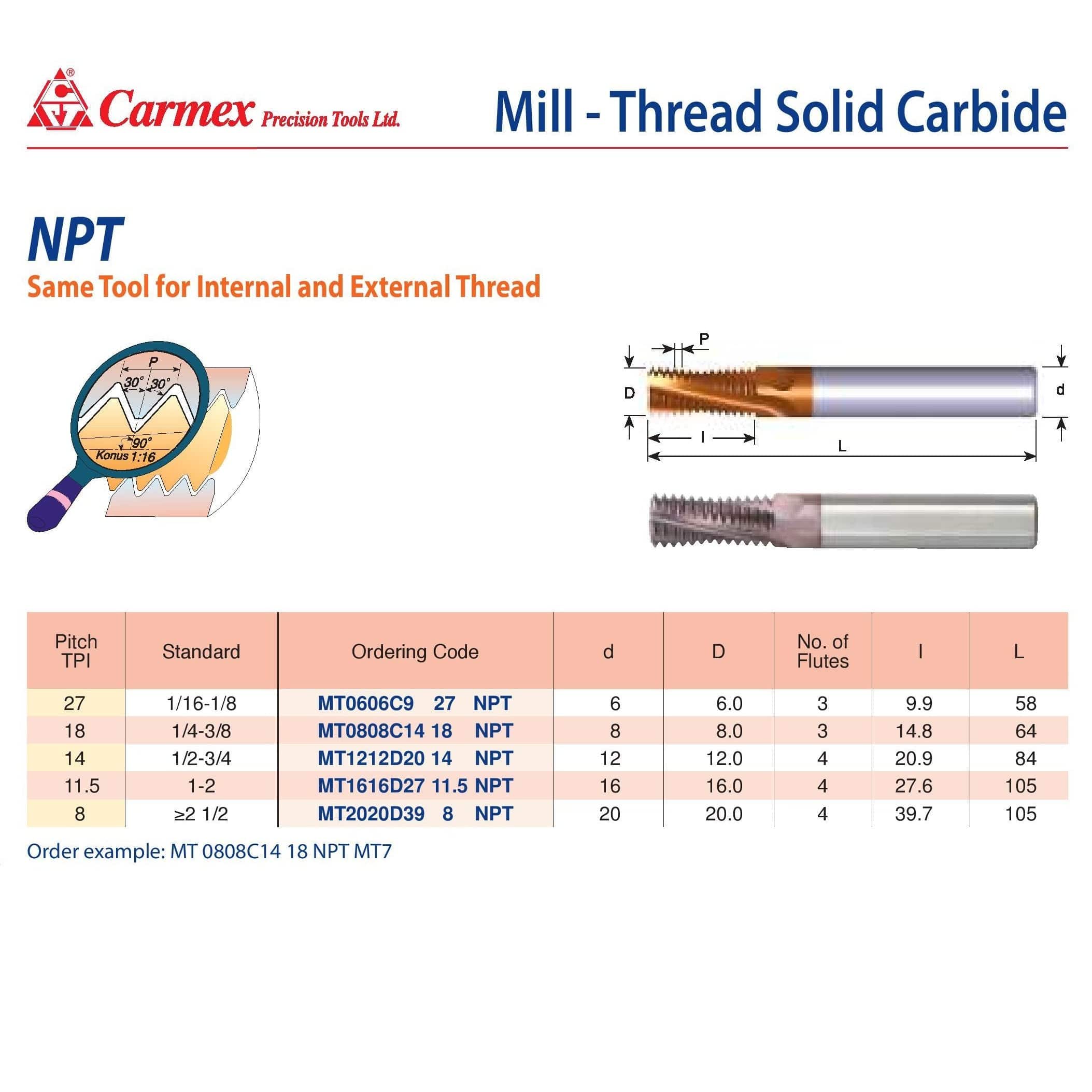 Carmex Mill Thread Solid Carbide 18 NPT/ 14.8mm depth-1