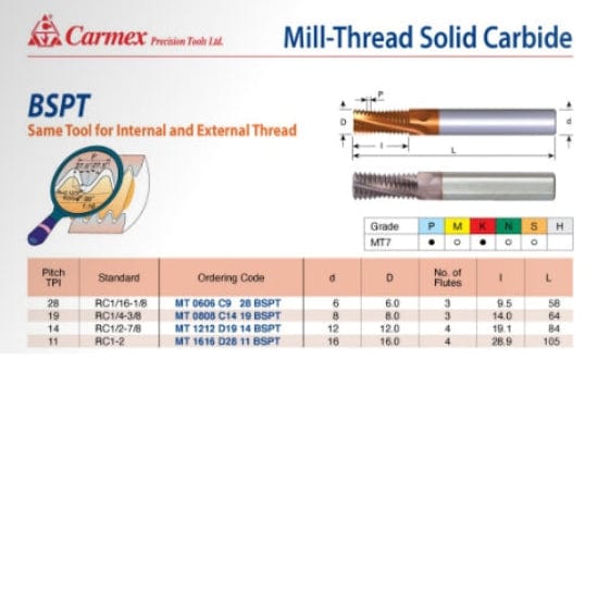 Carmex Mill Thread Solid Carbide 28 BSPT/ 9.5mm depth-1