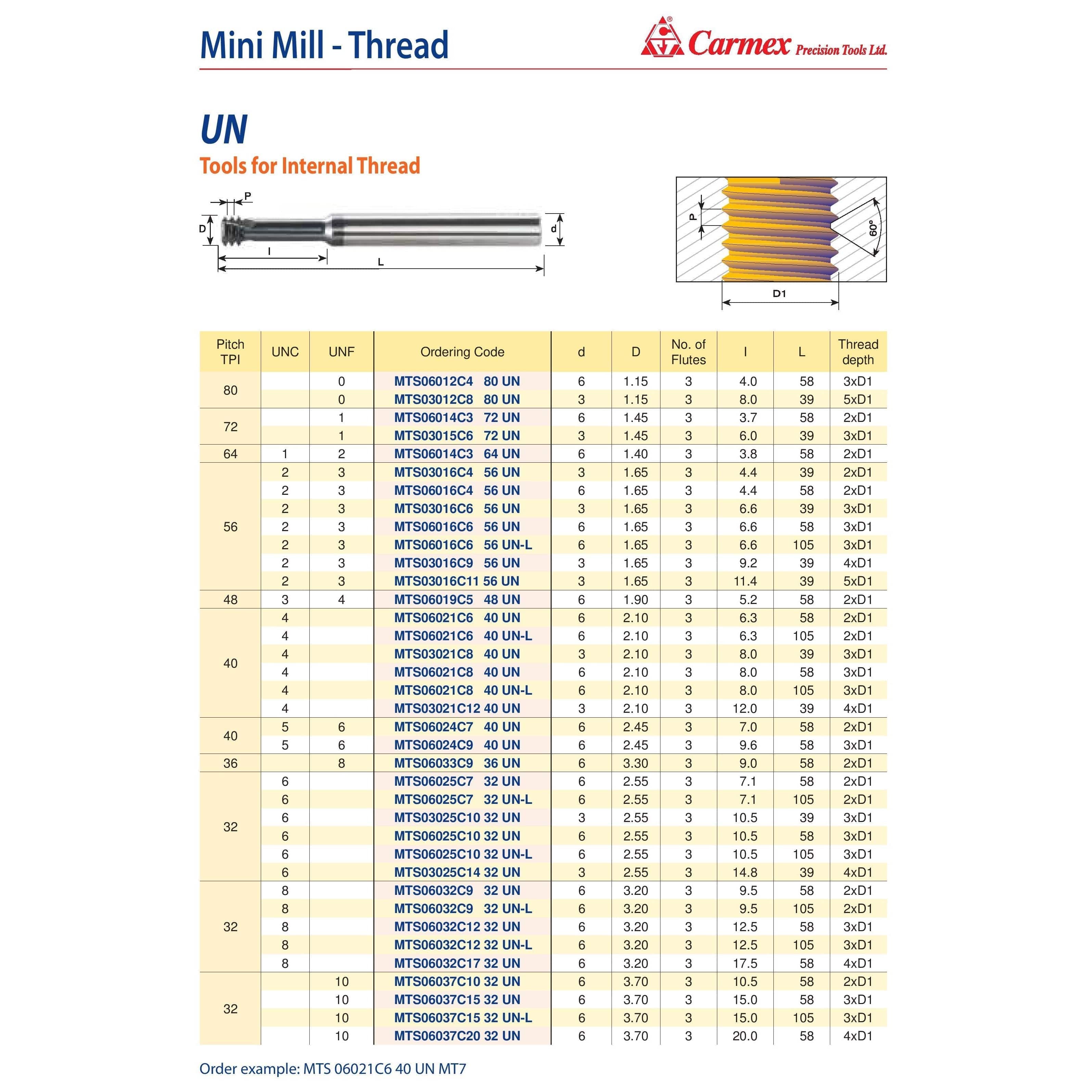 Carmex Mini Mill Thread Solid Carbide 32 UN/ 7mm depth-1