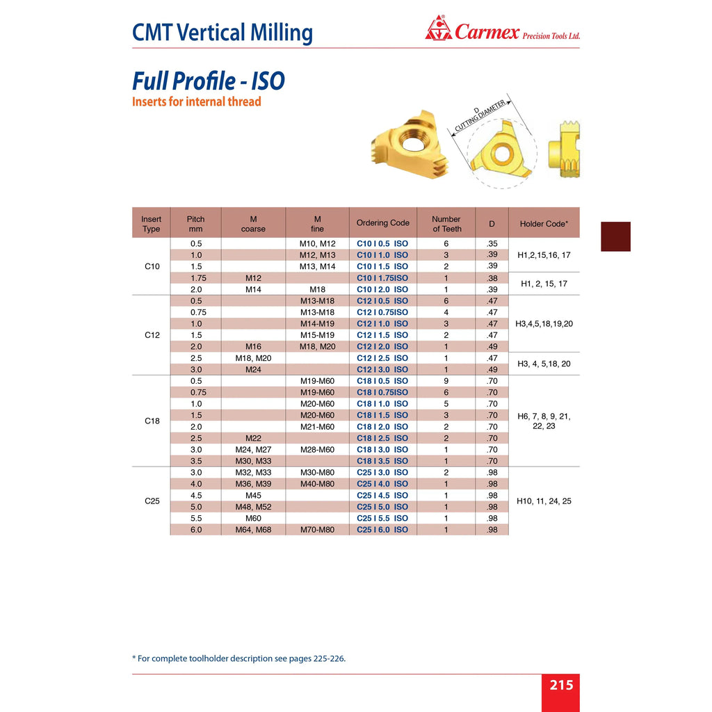 Carmex CMT Internal Vertical Threadmill ISO 17.8mm Pitch-2