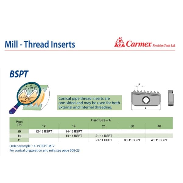 Carmex External/Internal BSPT Threadmill Insert 12mm/ 19 TPI-1