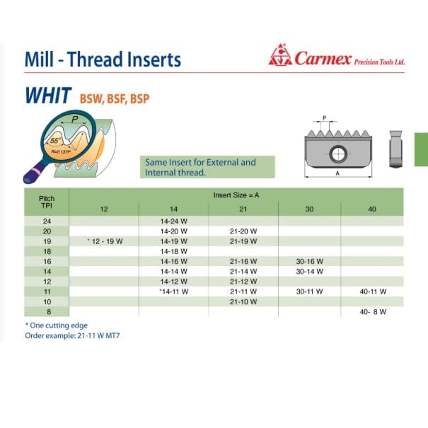 Carmex External/Internal WHIT Threadmill Insert 12mm/ 19 TPI-1