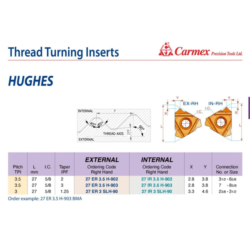Carmex External Right Hand Hughes Thread Turning Insert 3 TPI / 27 ER 3 SLH-90 BMA-1