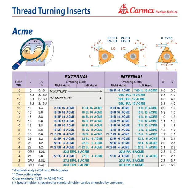 Carmex External Right Hand ACME Thread Turning Insert 10 TPI / 16 ER 10 ACME BMA-1