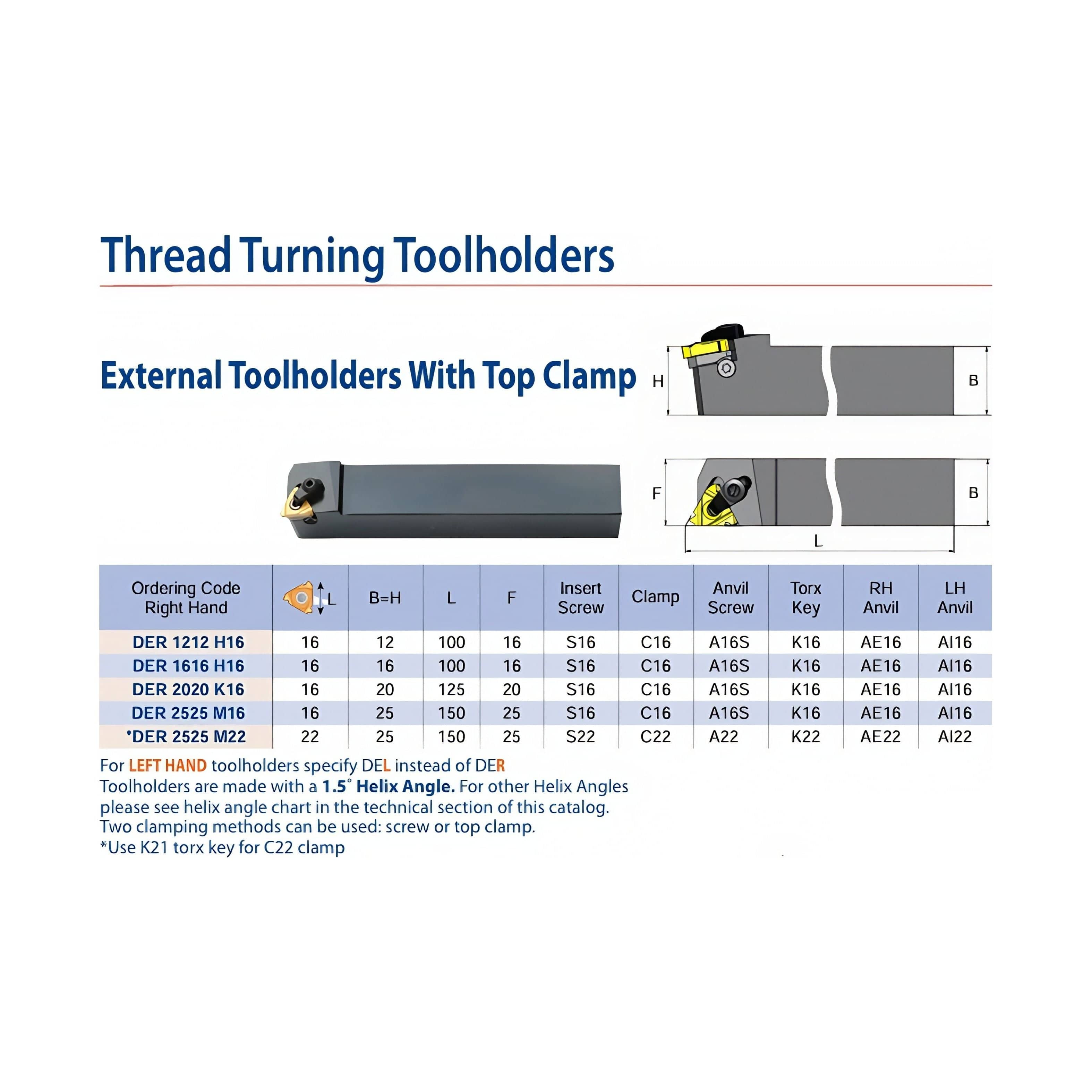 Carmex External Thread Turning Tool Holder DER 2525 M22 25mm Shank-1