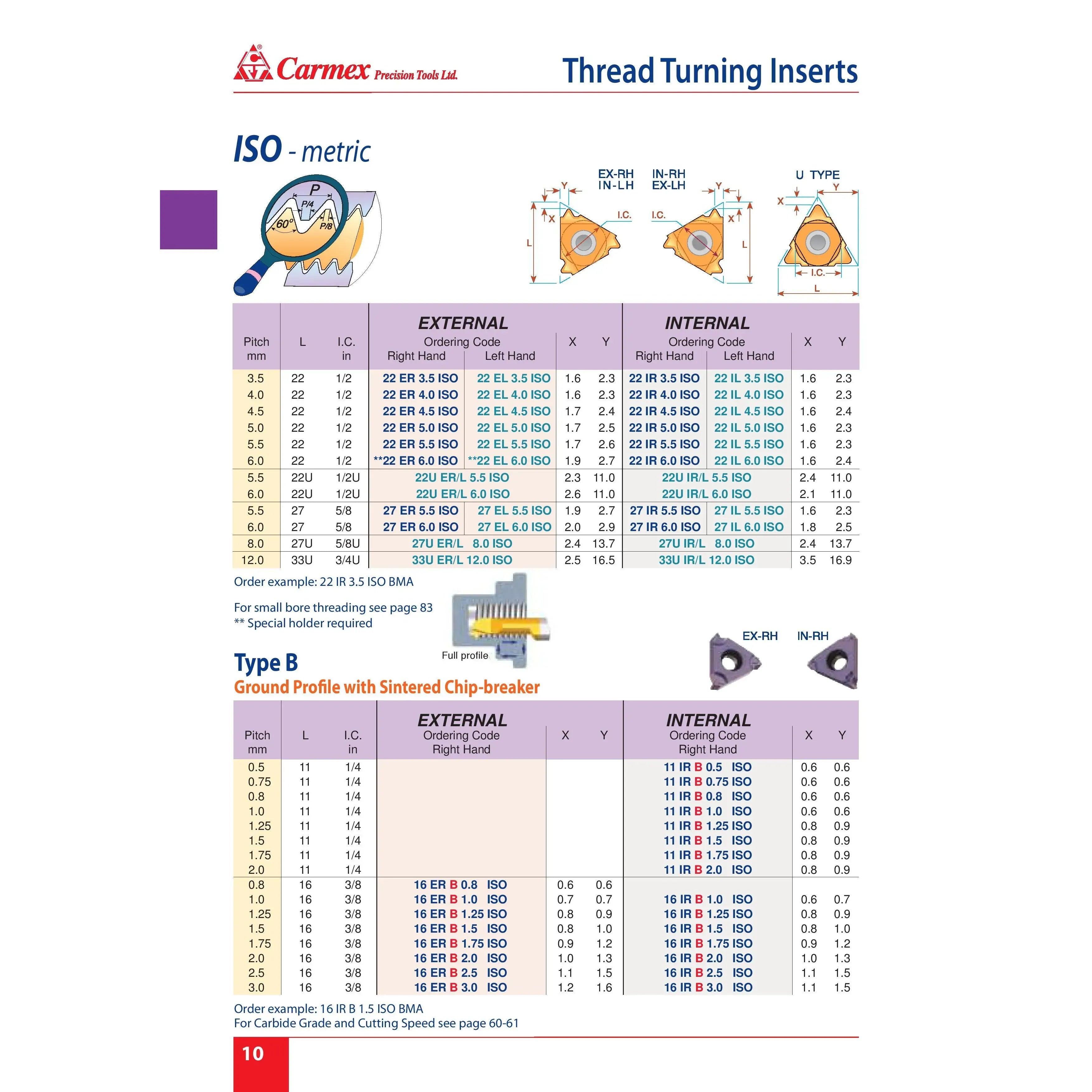 Carmex Internal Right Hand ISO Metric Thread Turning Insert 22 mm / 4.0 mm Pitch / 22 IR 4.0 ISO BMA-4