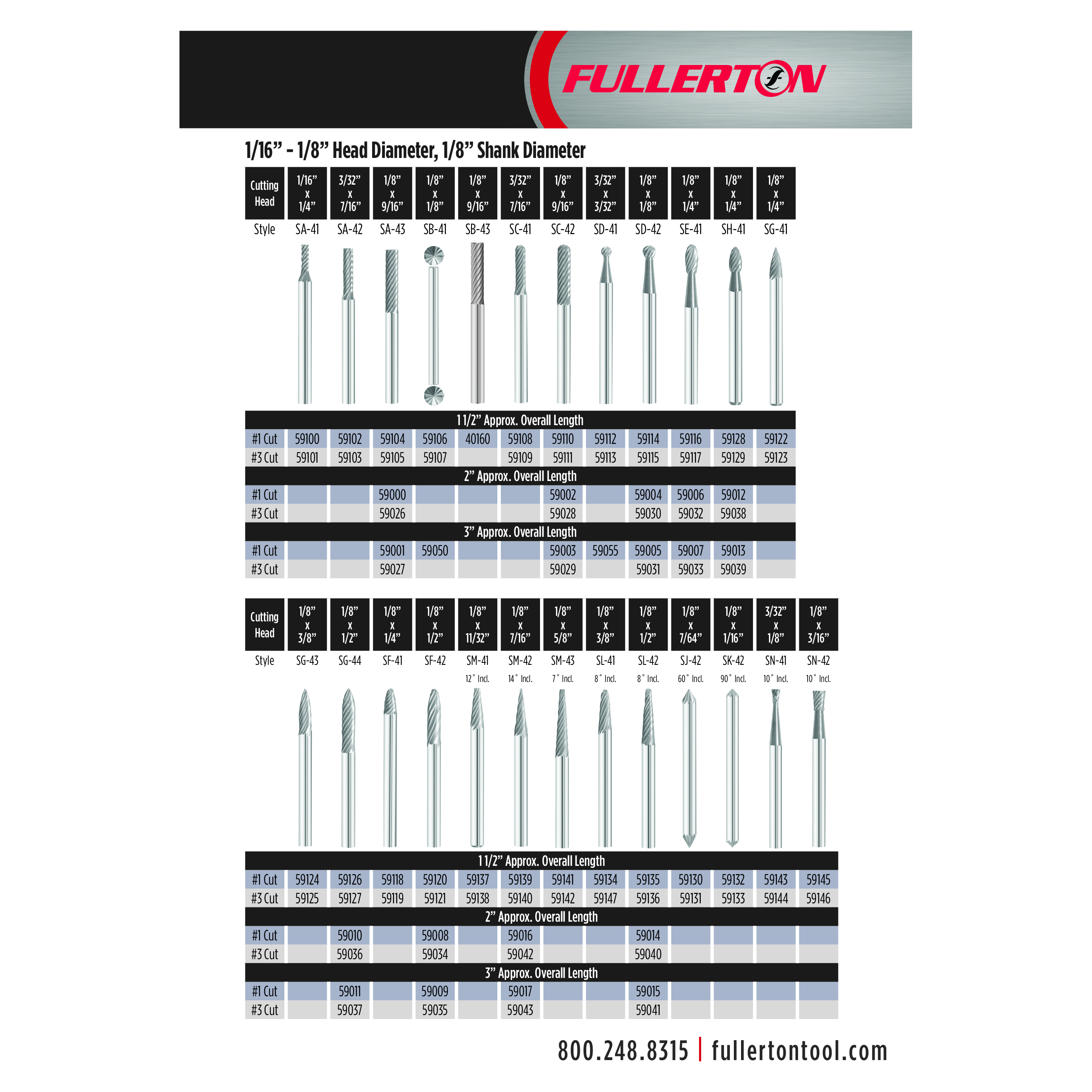 Fullerton - SA43 1/8" x 9/16" Cylindrical Shape Series Carbide Burr-2
