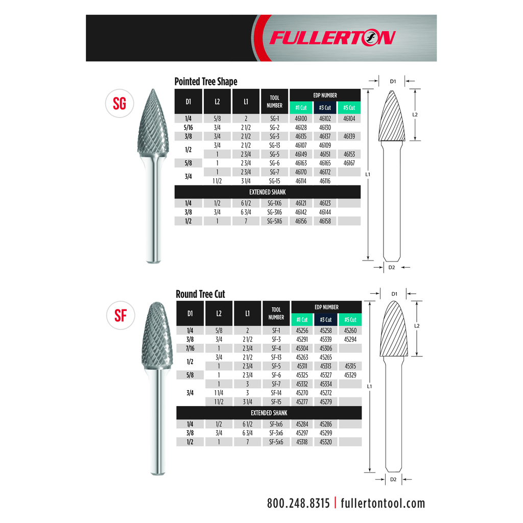 Fullerton - SF5 1/2" Round Tree Shape Series Carbide Burr-2