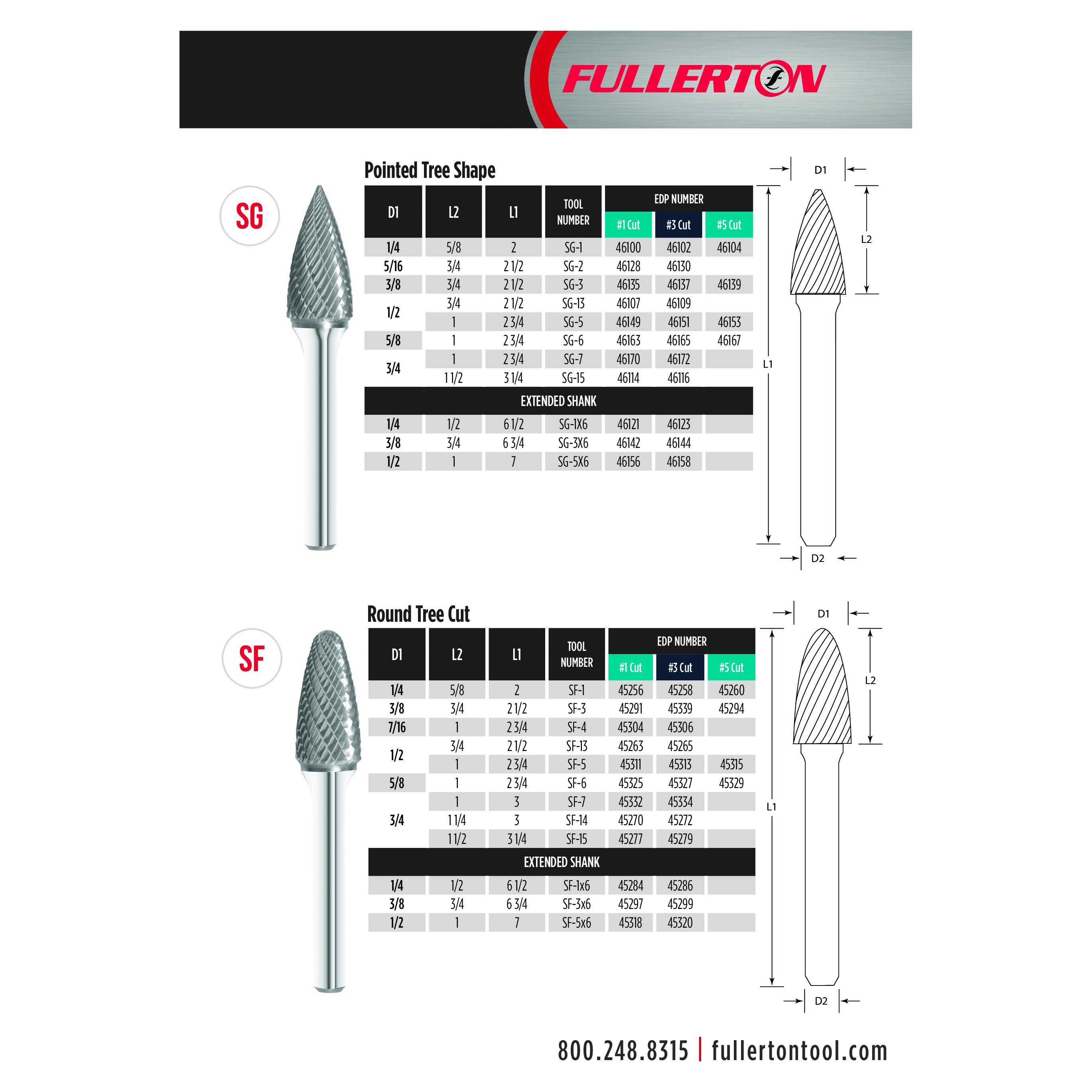 Fullerton - SF5 1/2" Round Tree Shape Series Carbide Burr-2