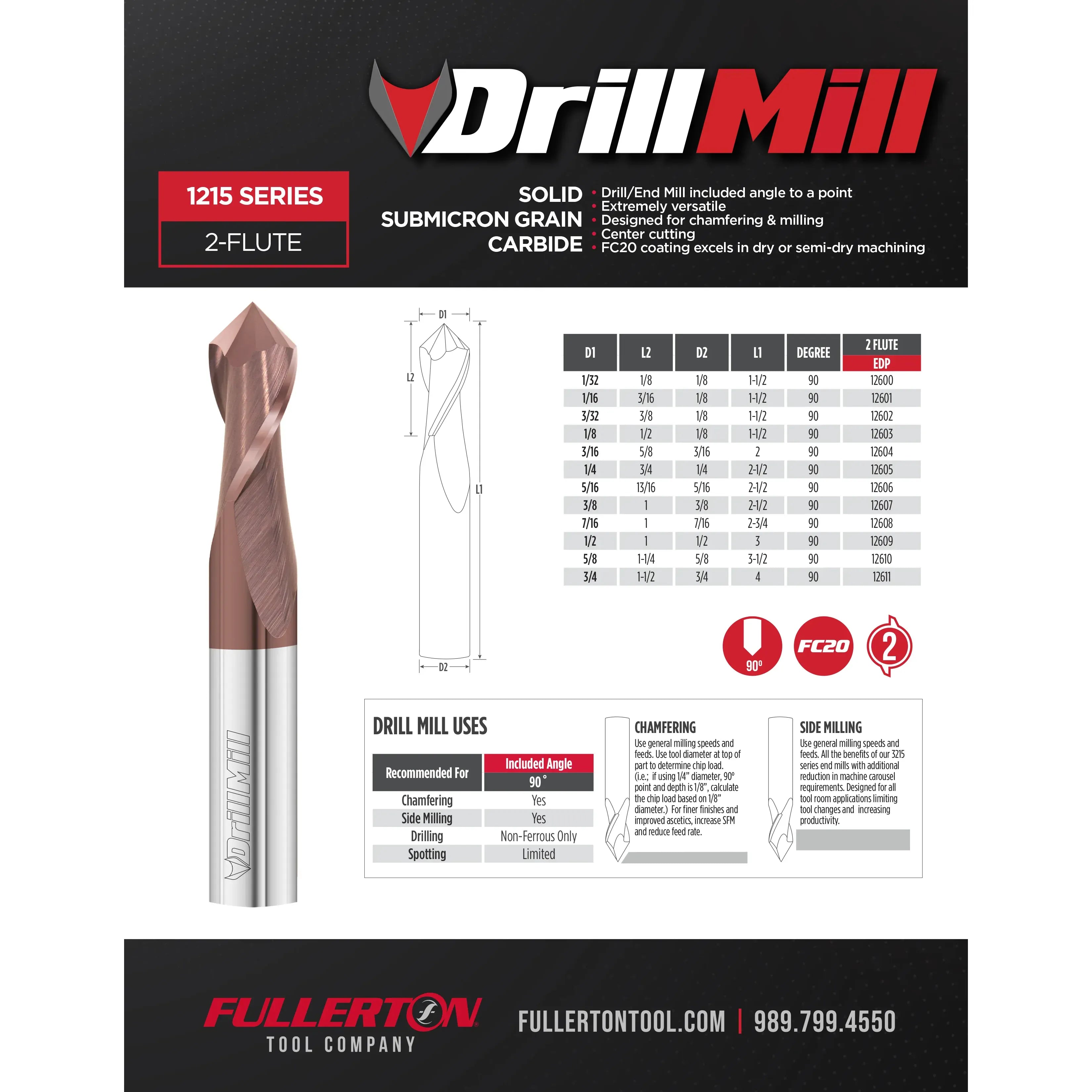 Fullerton 1215 – 3/8″ 2-Flute 90° Drill Mill-1