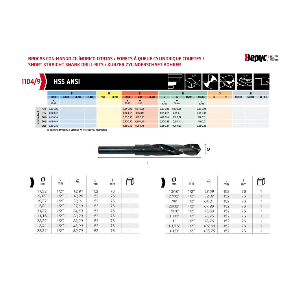 Hepyc 21/32" HSS Reduced Shank Drill DIN 338-4