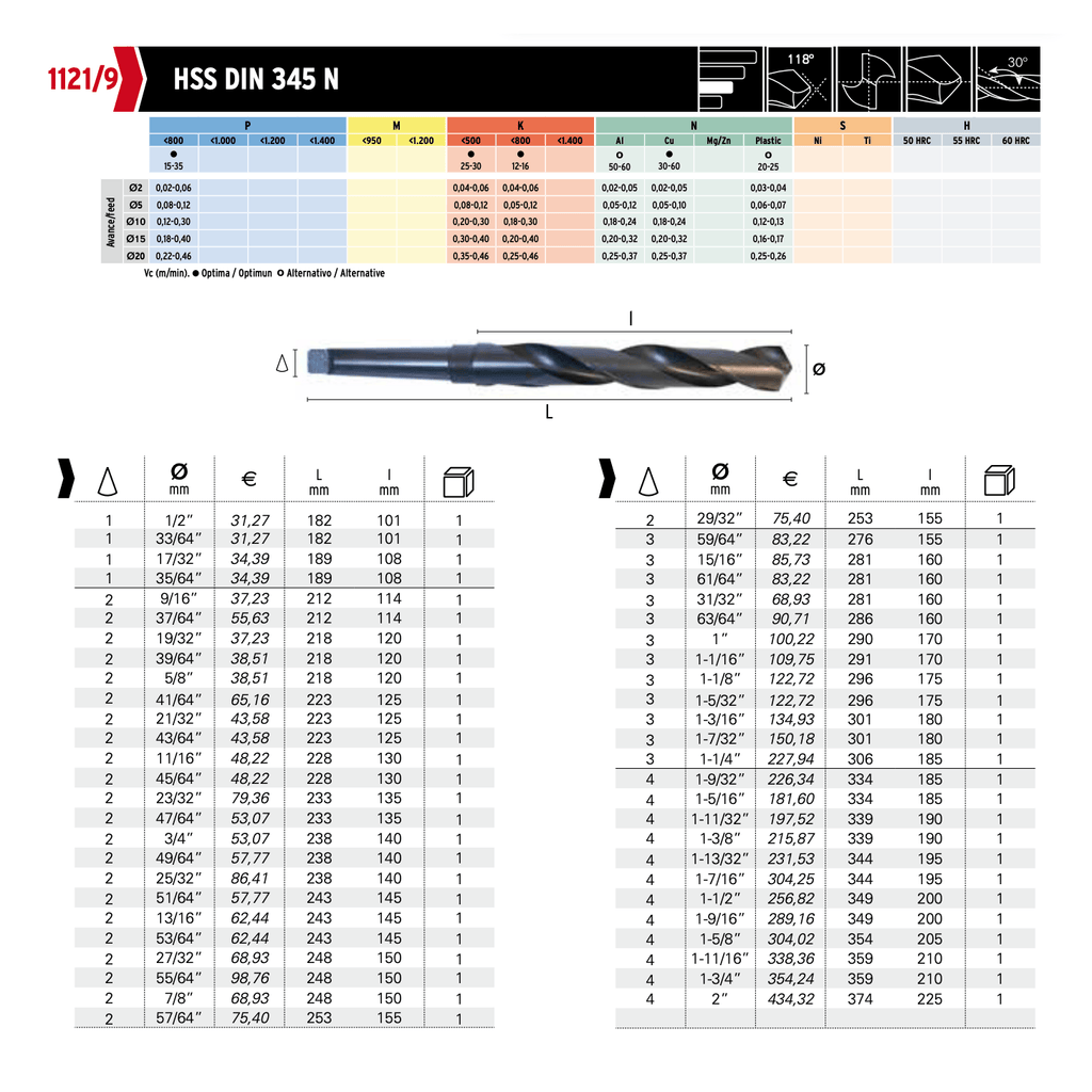 Hepyc 7/8" HSS Morse Taper Shank Drill MT2 DIN 345-2