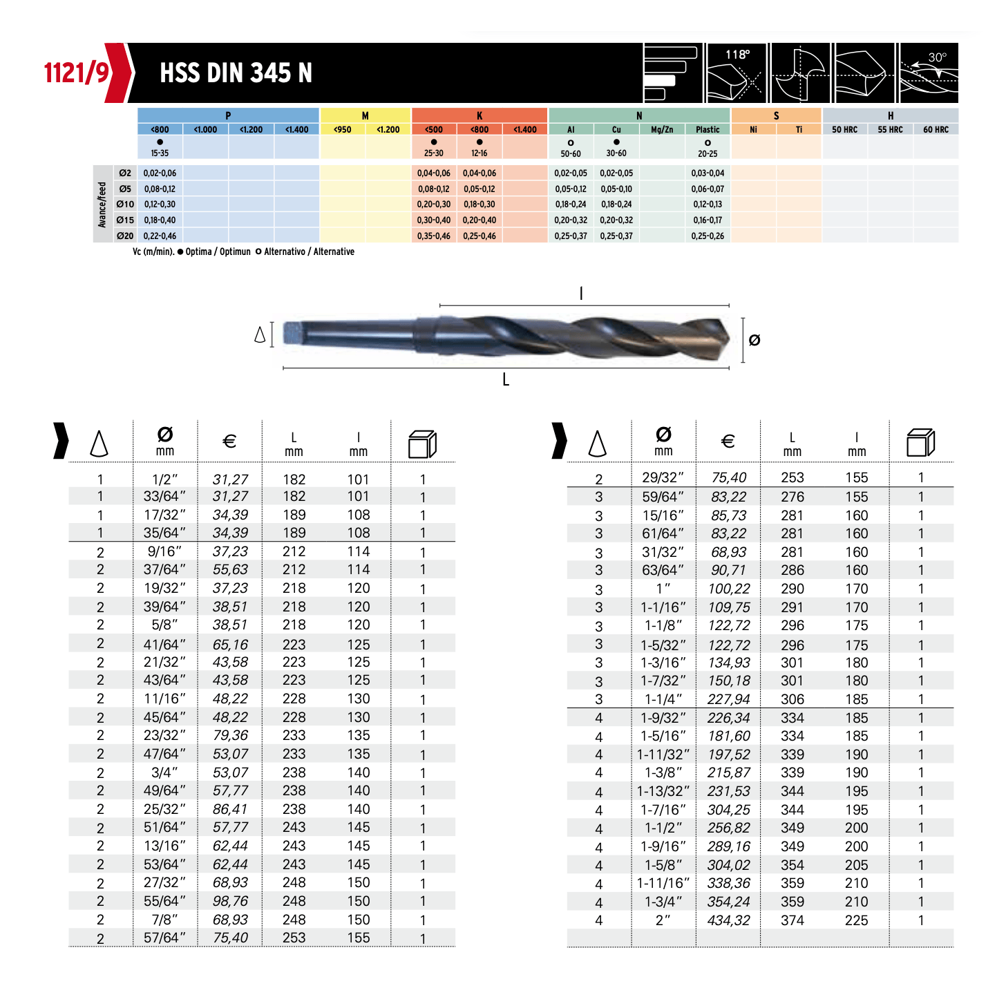 Hepyc 7/8" HSS Morse Taper Shank Drill MT2 DIN 345-2