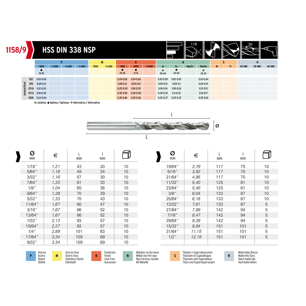 Hepyc HSS Jobber Drill - 13/64"-2