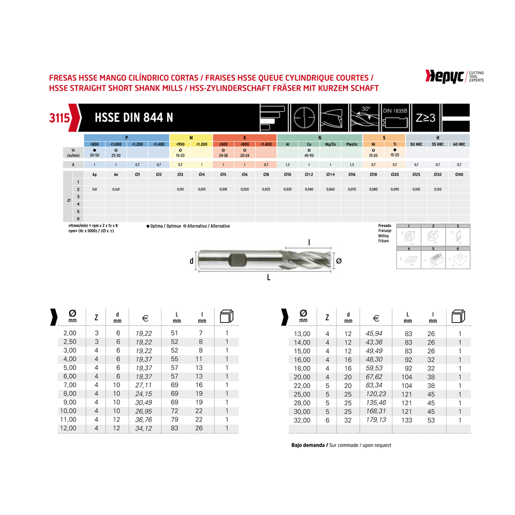 HEPYC Multi Flute 30mm HSS-Co8e Multi-Purpose End Mill-3