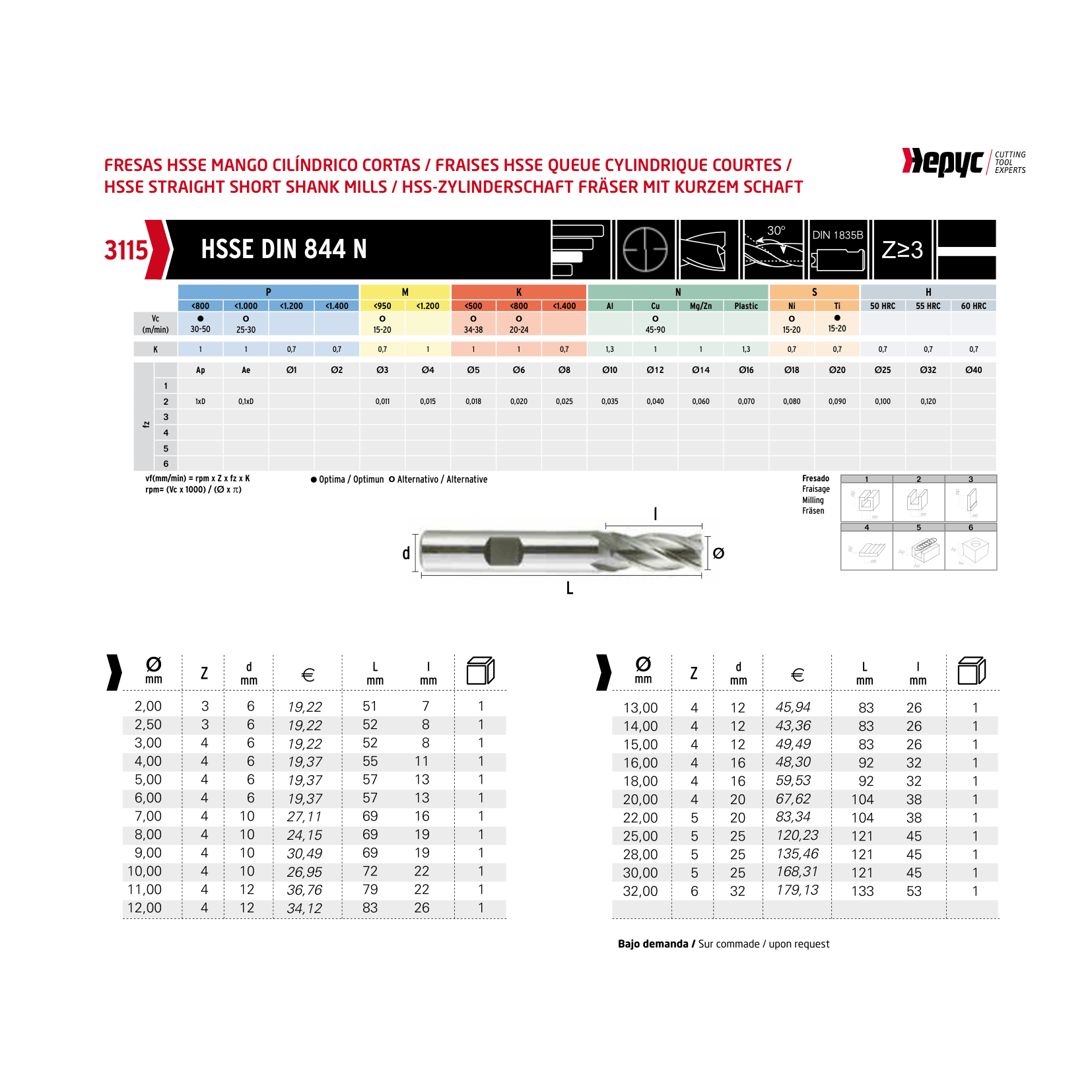 HEPYC Multi Flute 30mm HSS-Co8e Multi-Purpose End Mill-3