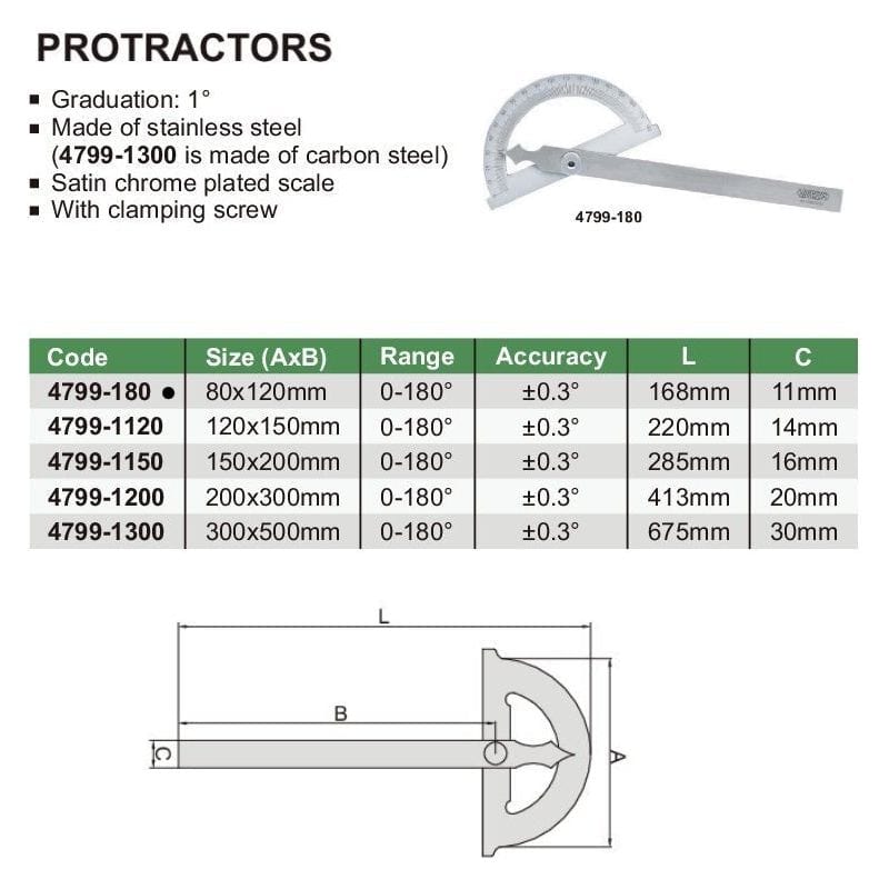 Insize 180° Protractor 80x120mm Range Series 4799-180-4