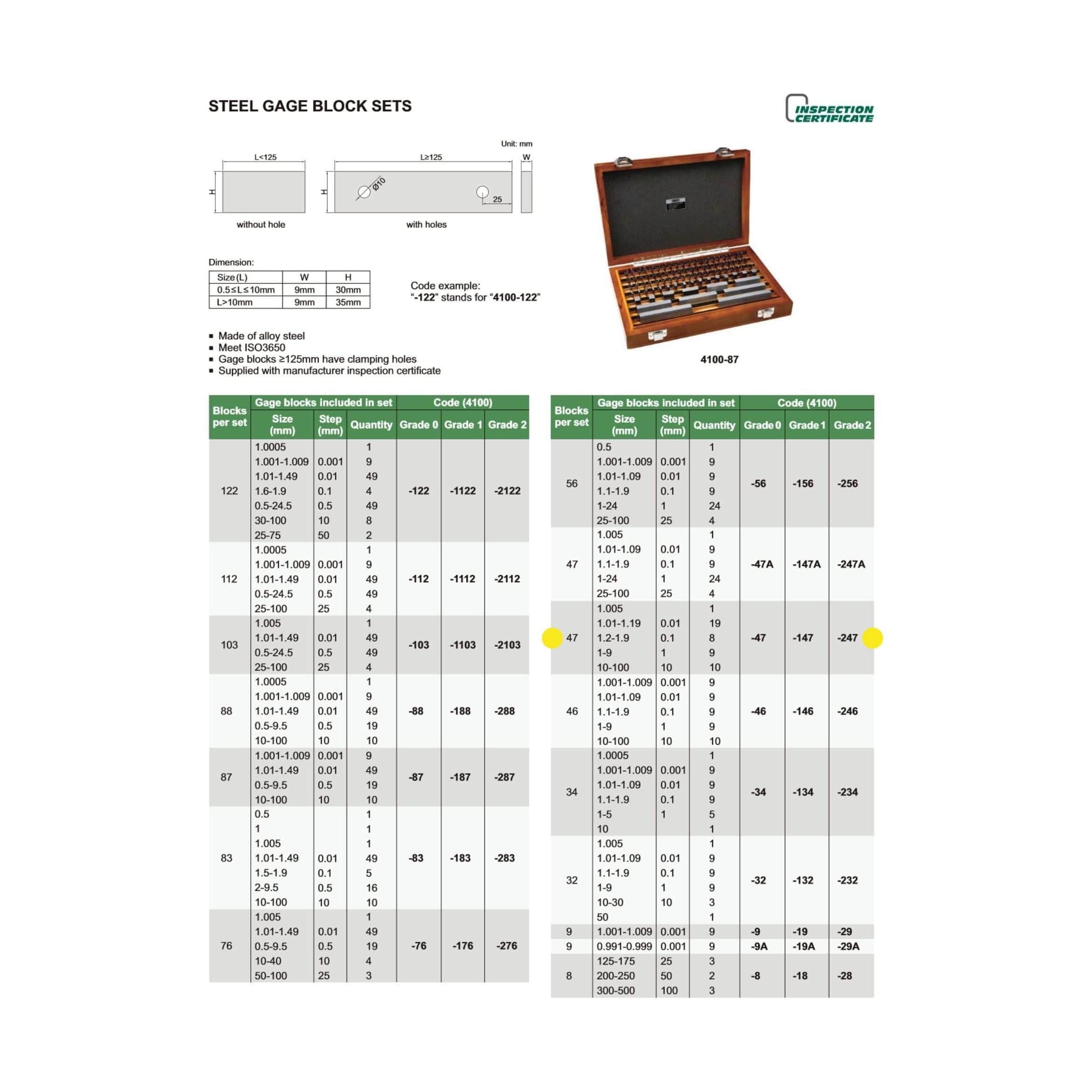 Insize 47 Piece Steel Gauge Block Set Series 4100-147 Grade 1-2