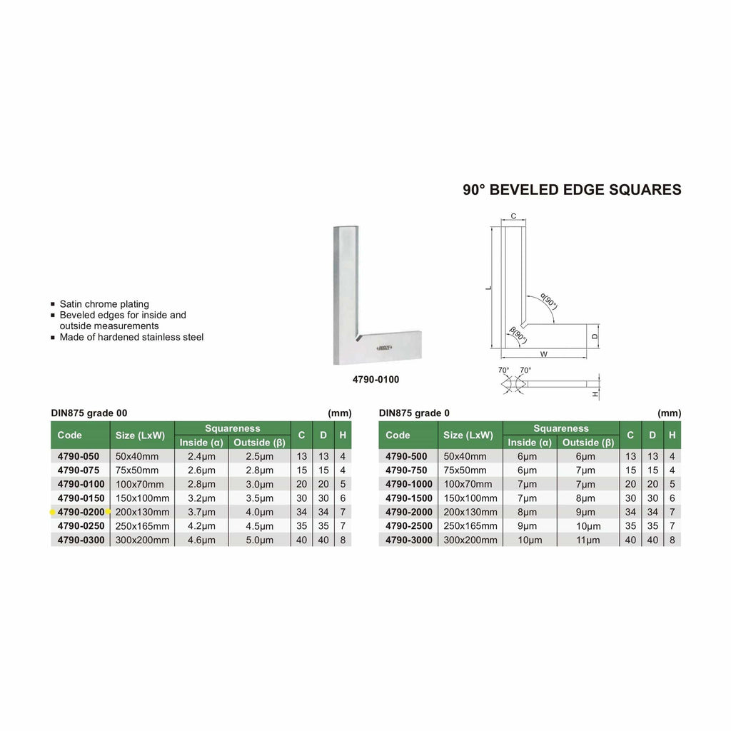 Insize 90° Bevelled Edge Square 200x130mm Range Series 4790-0200-2