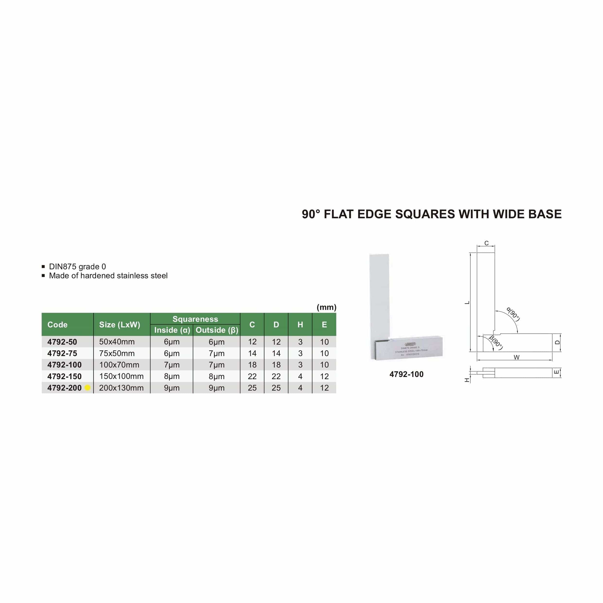 Insize 90° Flat Edge Square 200x130mm Range Series 4792-200-2