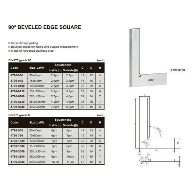 Insize Beveled Edge Square 50×40 mm Grade 0 Series 4790-500-2