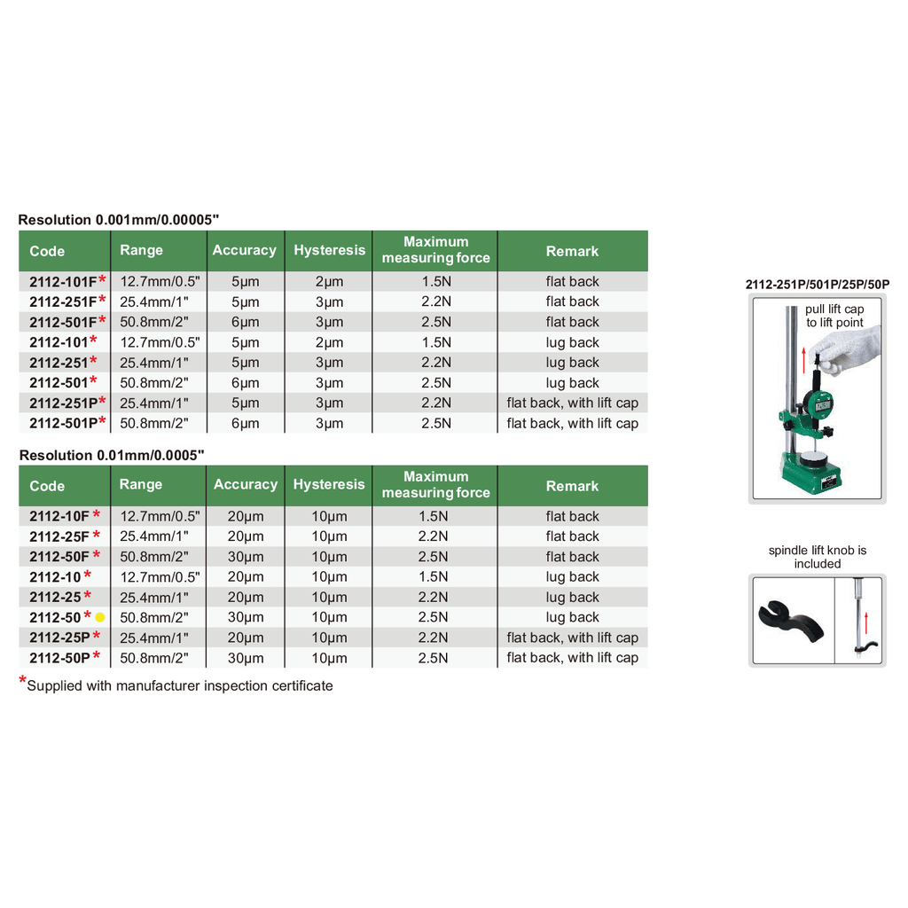 Insize Digital Indicator 50.8mm/2" Range Series 2112-50-3
