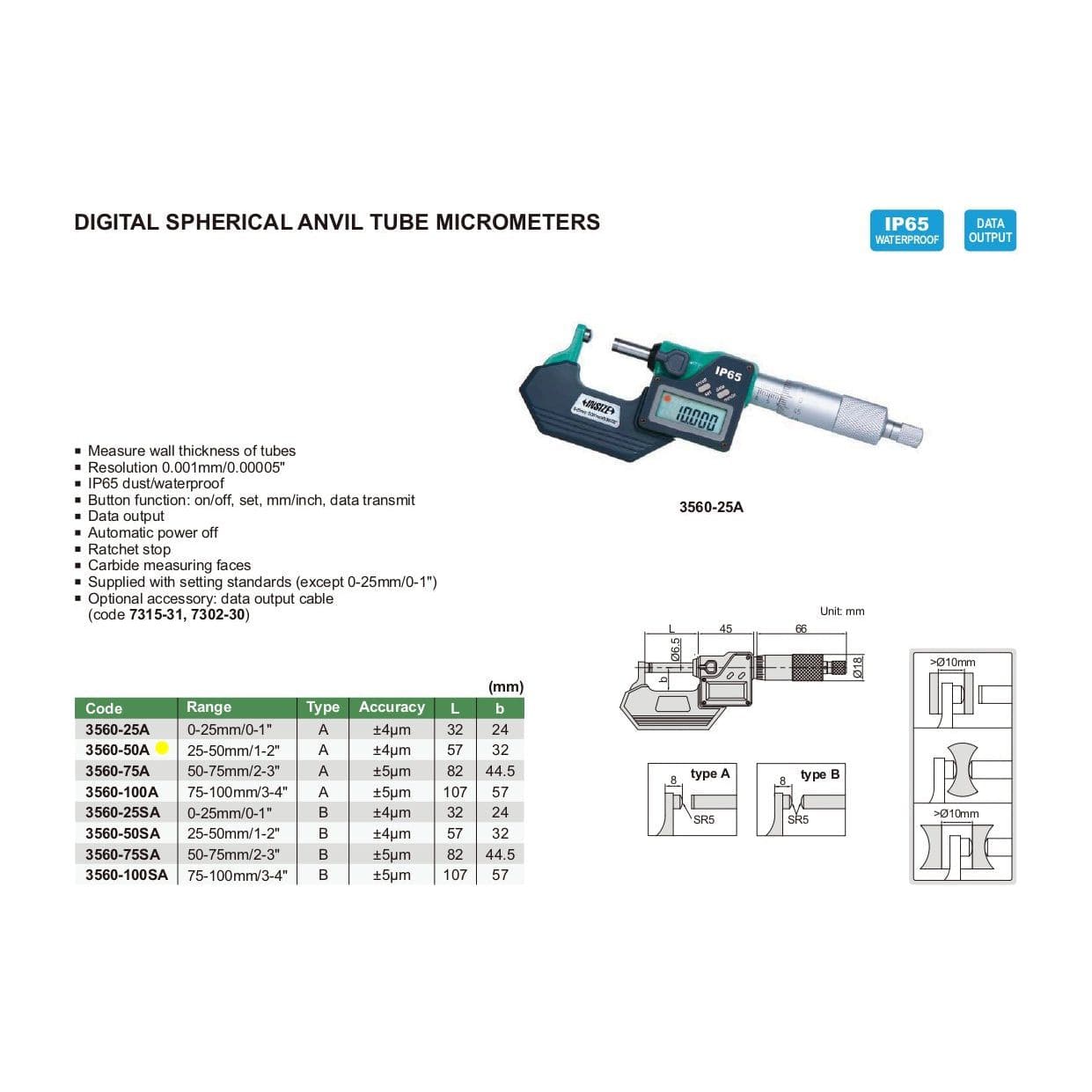 Insize Digital Spherical Anvil Tube Micrometer 25-50mm/1-2" Range Series 3560-50A-3