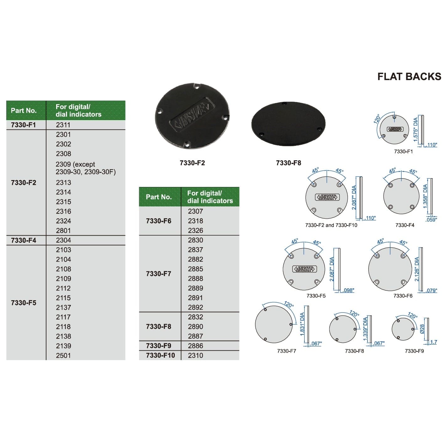 Insize Flat Back for Dial & Digital Indicators 53mm Diameter Series 7330-F2-1