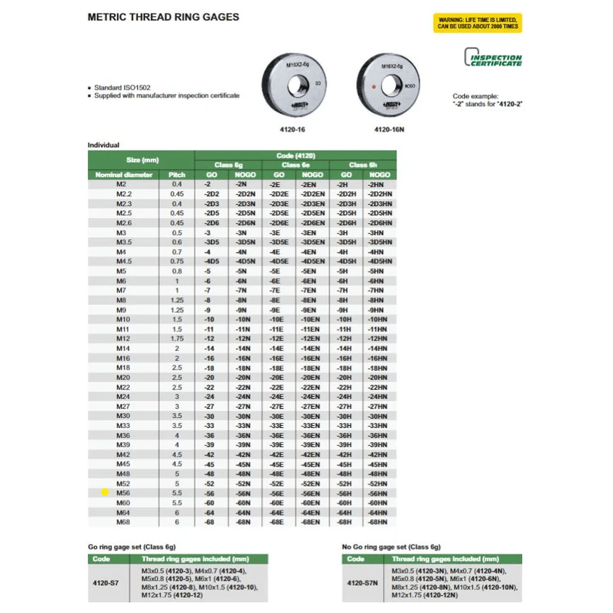 Insize GO Thread Ring Gauge M56X5.5 Series 4120-56-3