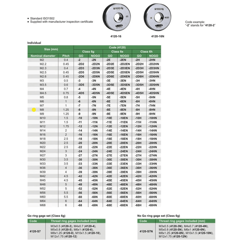 Insize GO Thread Ring Gauge M8X1.25 Series 4120-8-3