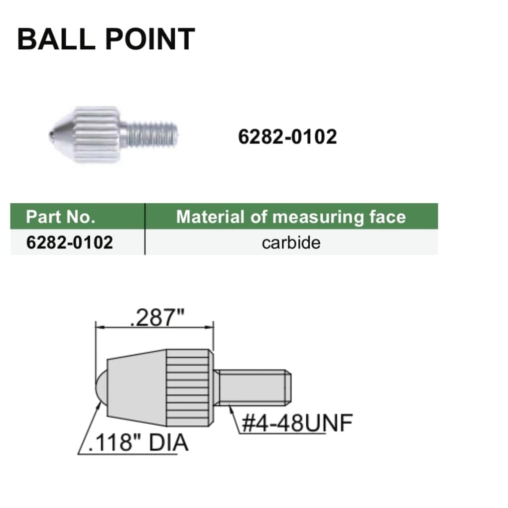 Insize Imperial Carbide Ball Point Range Series 6282-0102-1