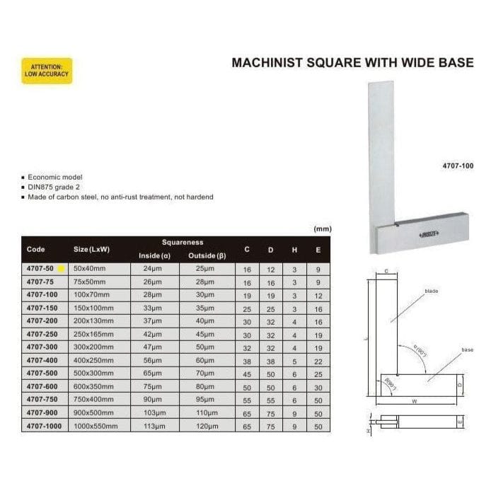 Insize Machinist 90° Square Range 50x40mm Series 4707-50-2