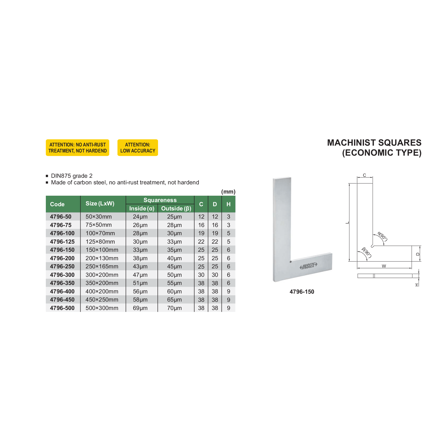 Insize Machinist Square 400×200mm Series 4796-400-1