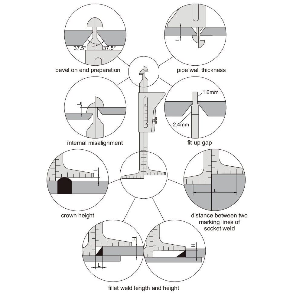Insize Metric Pipe Welding Gauge Series 4839-1-2