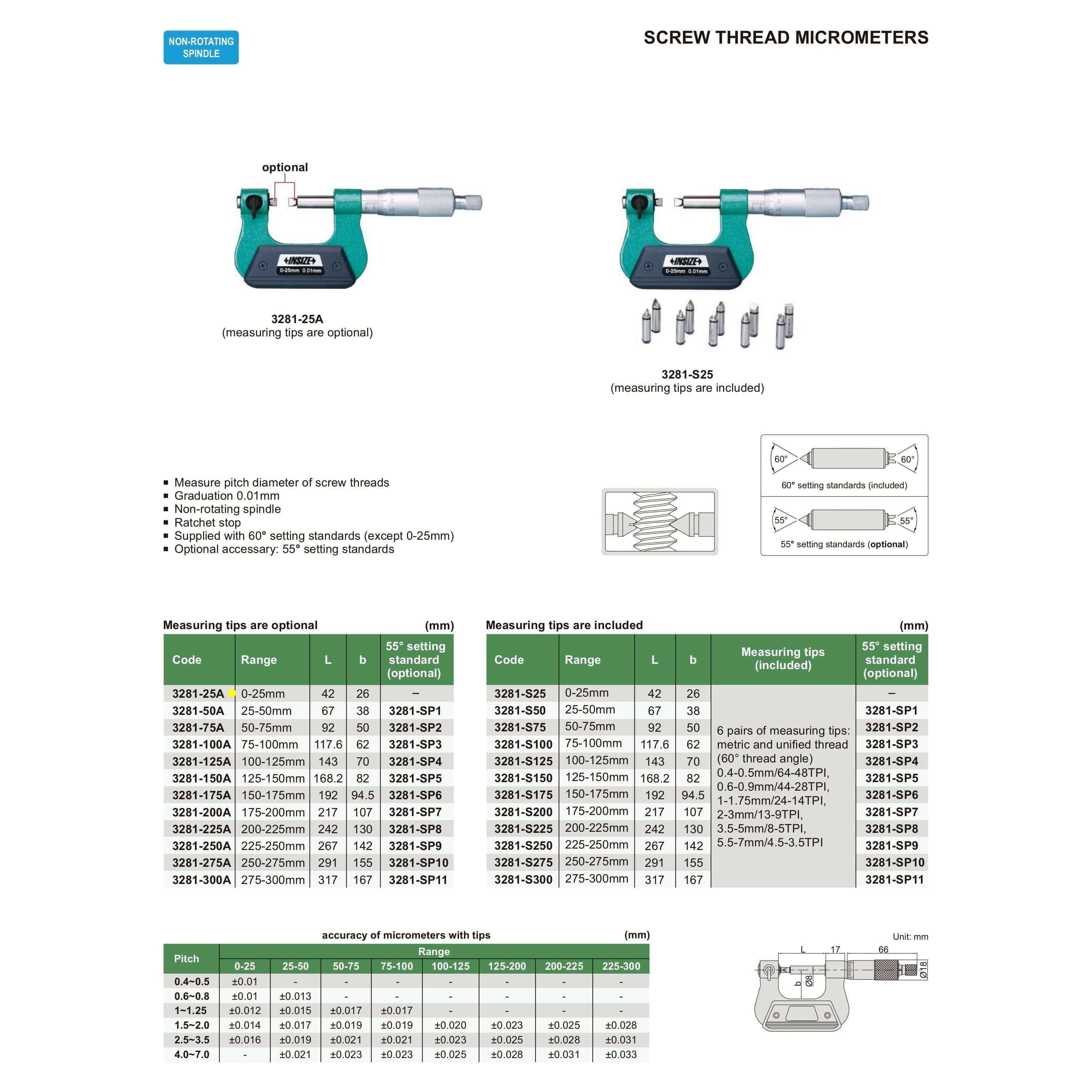 Insize Screw Thread Micrometer 0-25mm Range Series 3281-25A-4