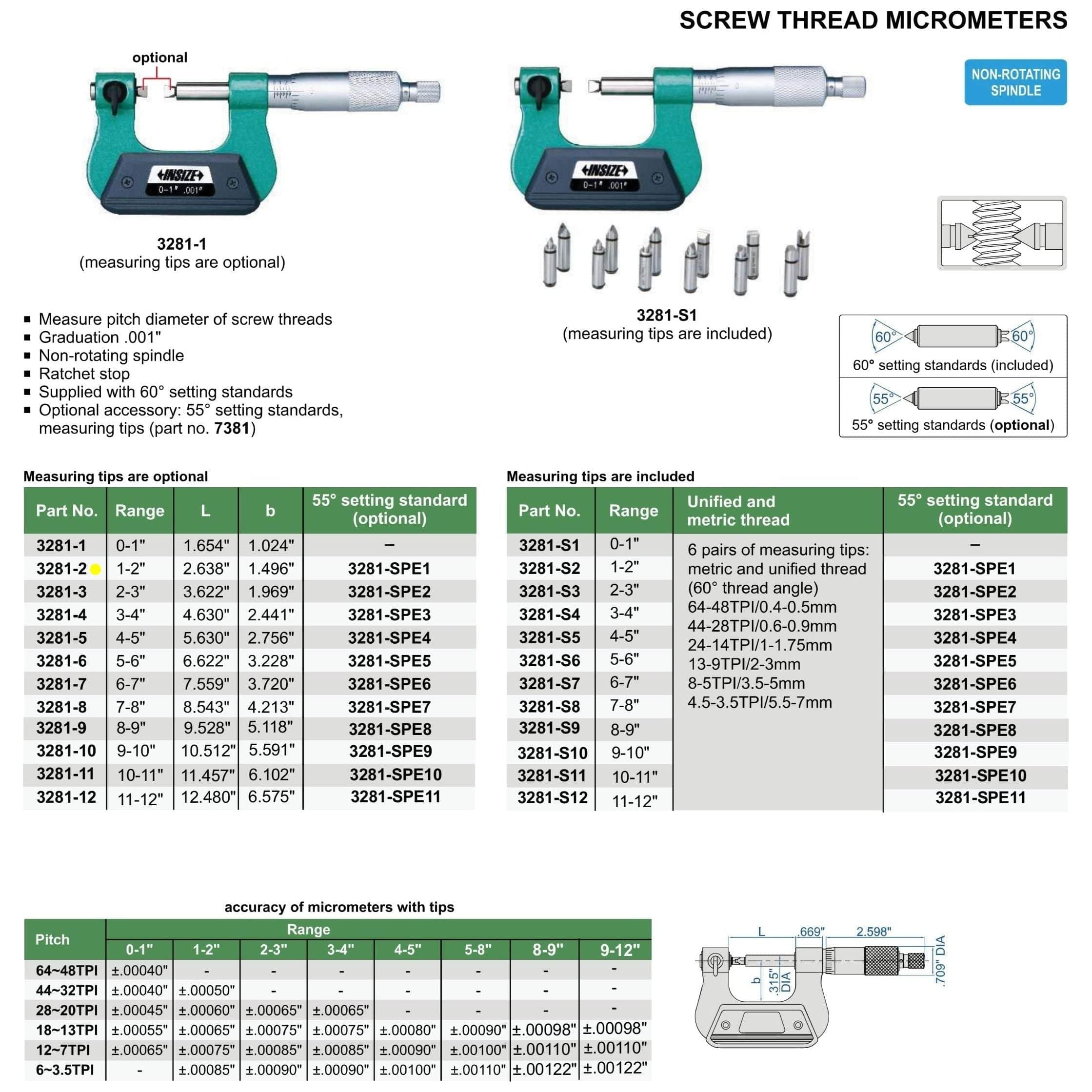 Insize Screw Thread Micrometer 1-2" Range Series 3281-2-4
