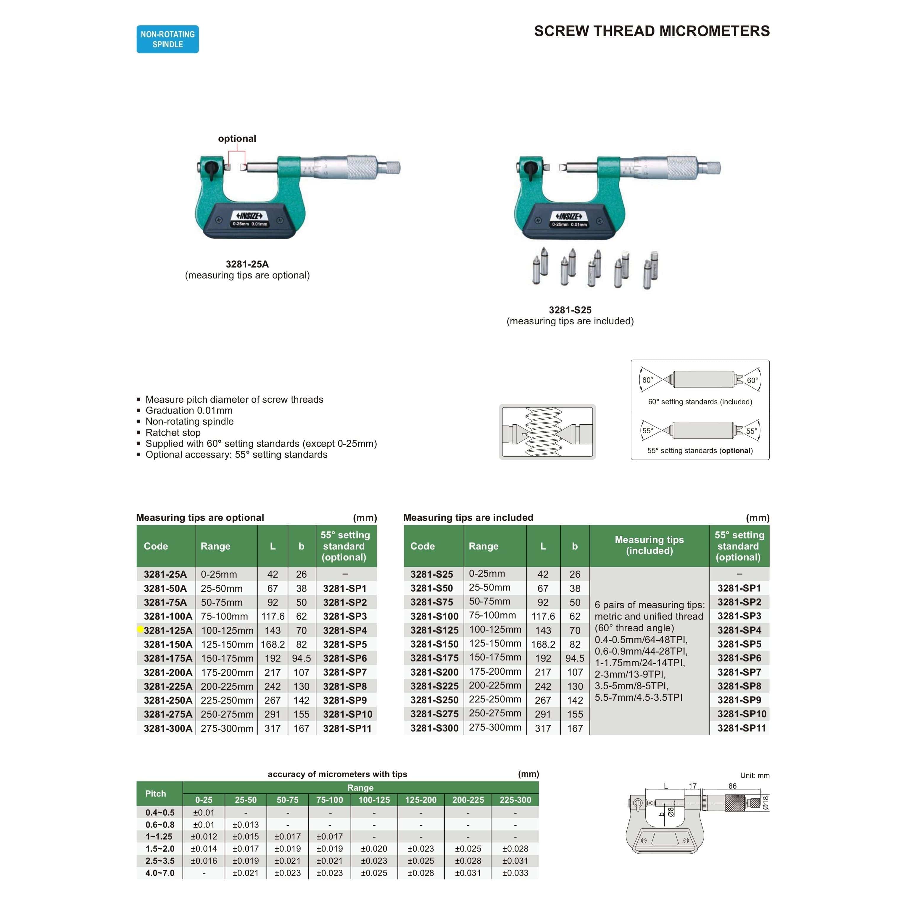 Insize Screw Thread Micrometer 100-125mm Range Series 3281-125A-4