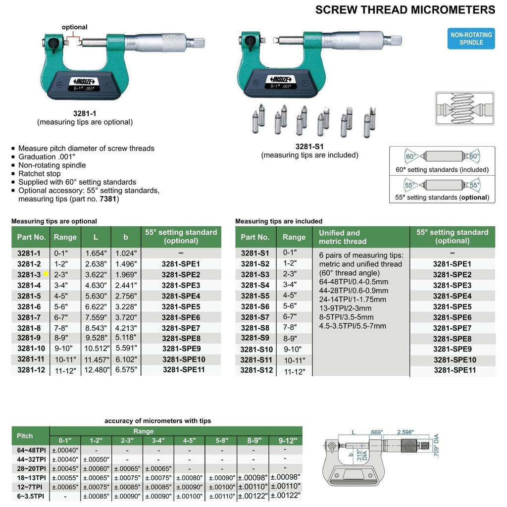 Insize Screw Thread Micrometer 2-3" Range Series 3281-3-4