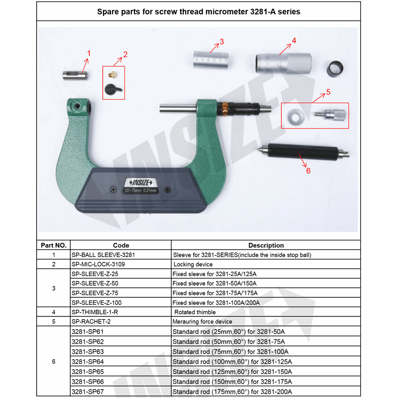 INSIZE SETTING STANDARD FOR SCREW THREAD MIC 60° Series 3281-1