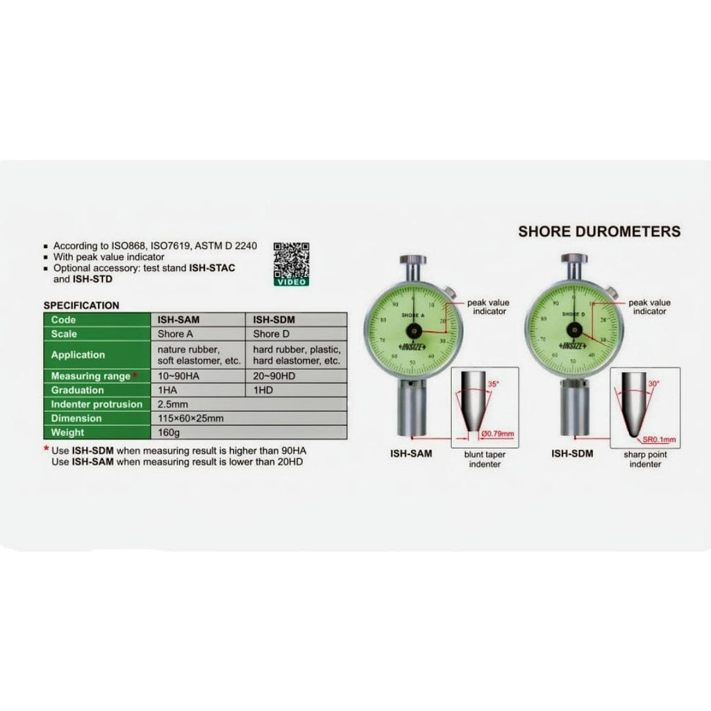 Insize Shore Durometer D 20–90HD with Peak Indicator ISH-SDM-2