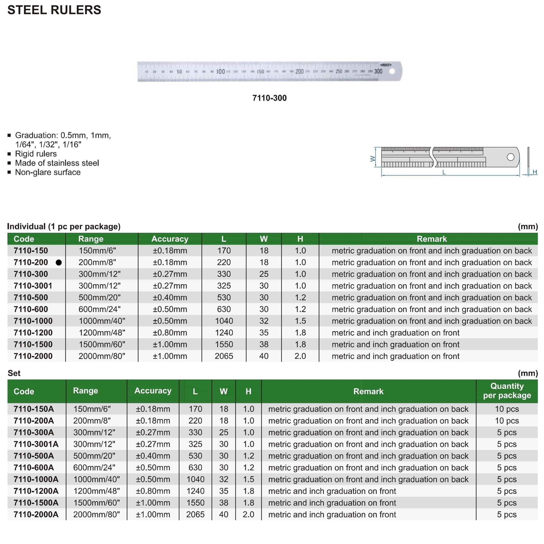 Insize Stainless Steel Ruler 200mm/8" Range Series 7110-200-1
