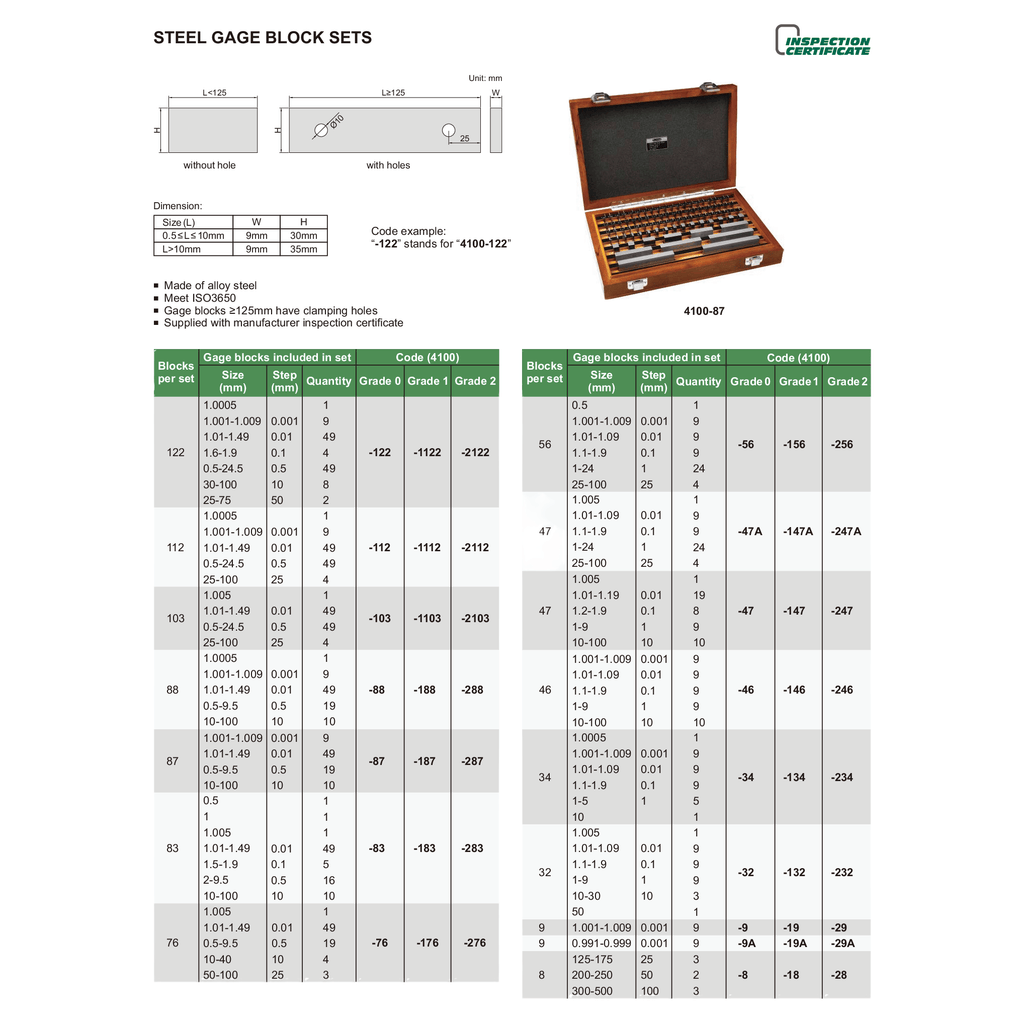 Insize Steel Gauge Block Set (ISO 3650 Grade 2) Series 4100-2122-1