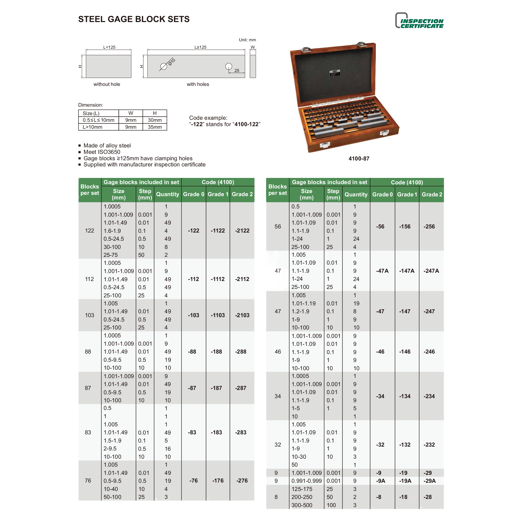 Insize Steel Gauge Block Set (ISO 3650 Grade 2) Series 4100-2122-1
