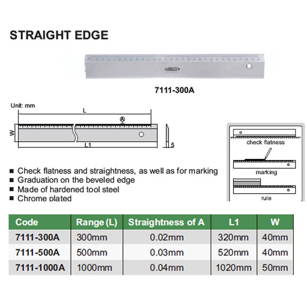 Insize Straight Edge 500mm Series 7111-500A-3