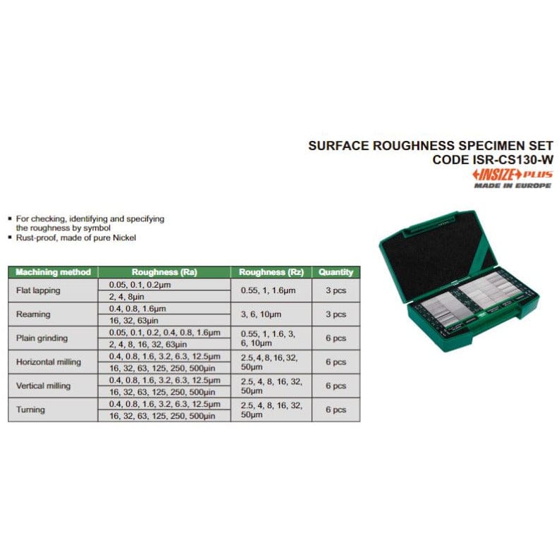 Insize Surface Roughness Specimen Set 30 pcs Series ISR-CS130-W-1
