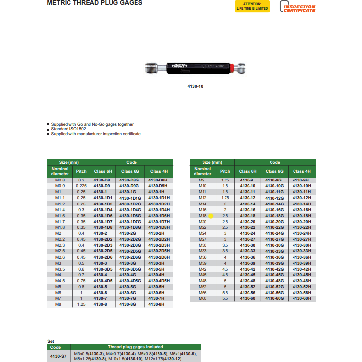 Insize Thread GO NOGO Plug Gauge M18x2.5mm Series 4130-18-2